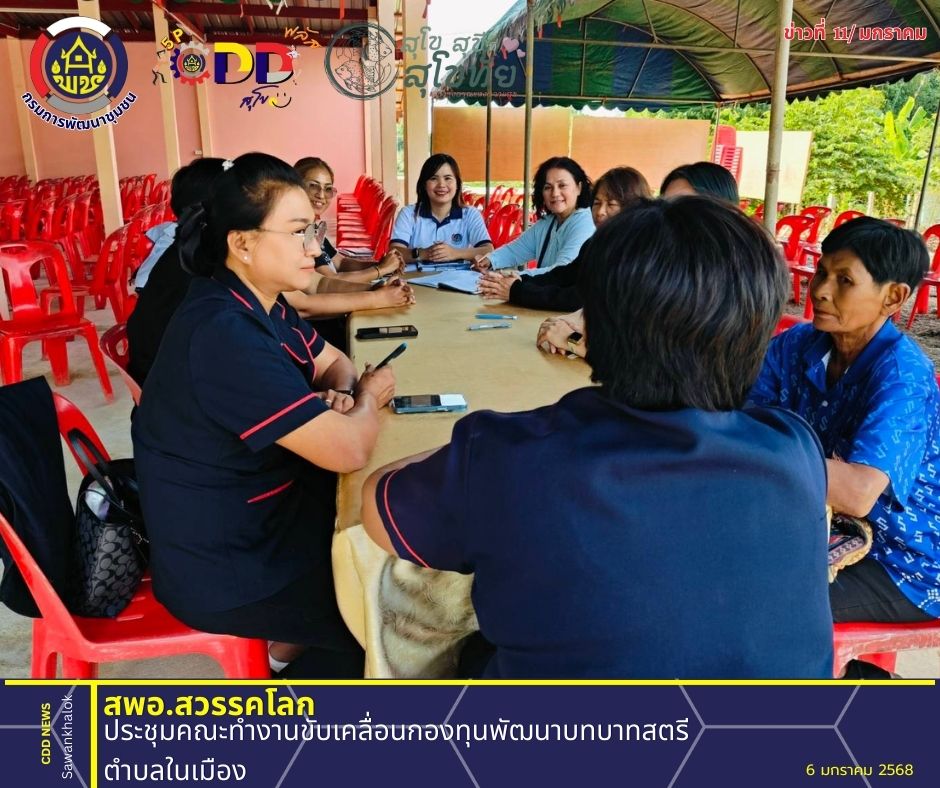 ประชุมคณะทำงานขับเคลื่อนกองทุนพัฒนาบทบาทสตรี ตำบลในเมือง